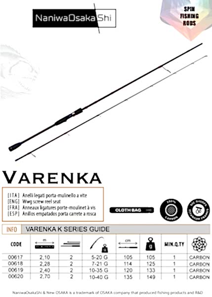 NANIWAOSAKASHI VARENKA 2,10CM 5-20GR 2PCS OLTA KAMISI - 1