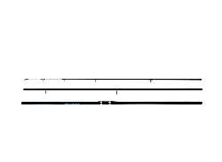 SHIMANO Alivio Surf T 425 BX-G 425m 225g Surf Kamış - SHIMANO